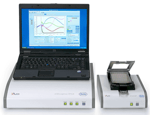 Image: The xCELLigence System, designed to monitor cellular events in real time (Photo courtesy of Roche Applied Science).